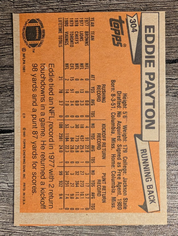 1981 Topps #304 Eddie Payton
