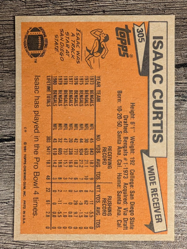 1981 Topps #305 Isaac Curtis
