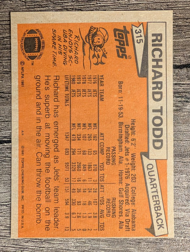 1981 Topps #315 Richard Todd