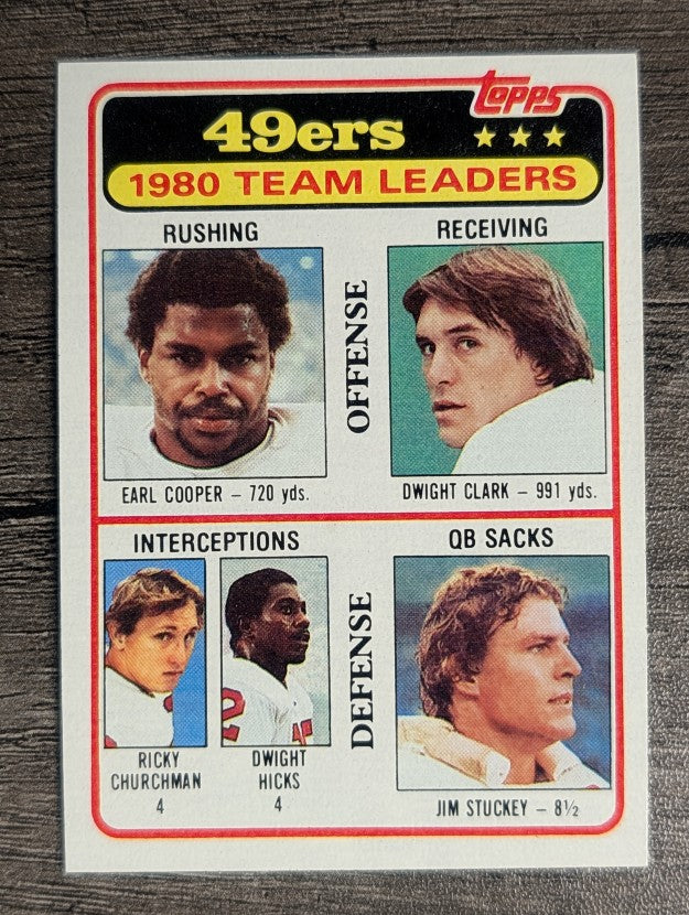 1981 Topps #319 Earl Cooper/Dwight Clark/R.Churchman/Dwight Hicks/Jim Stuckey