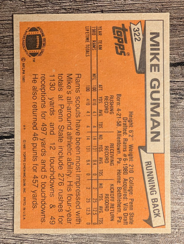1981 Topps #322 Mike Guman RC