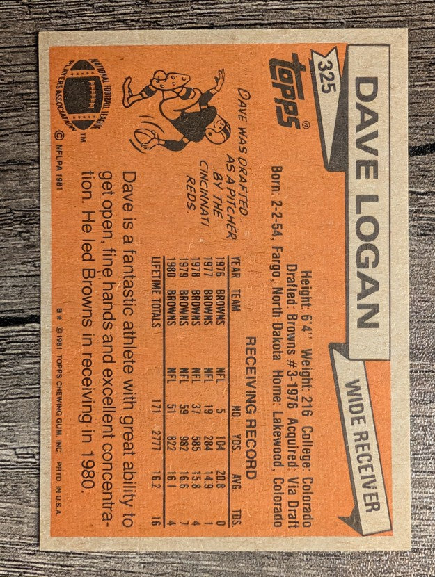 1981 Topps #325 Dave Logan