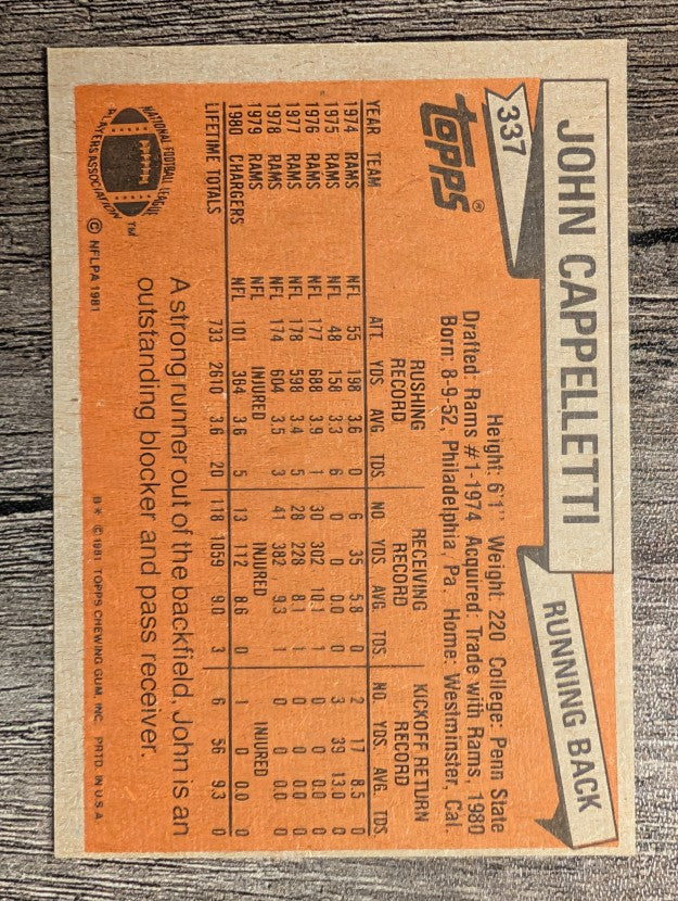 1981 Topps #337 John Cappelletti