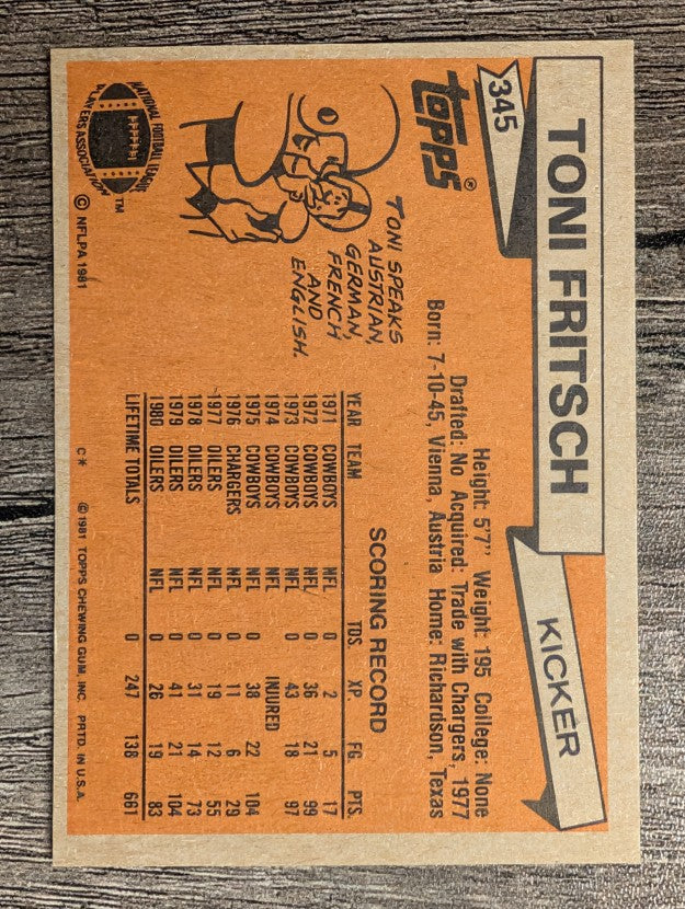 1981 Topps #345 Toni Fritsch