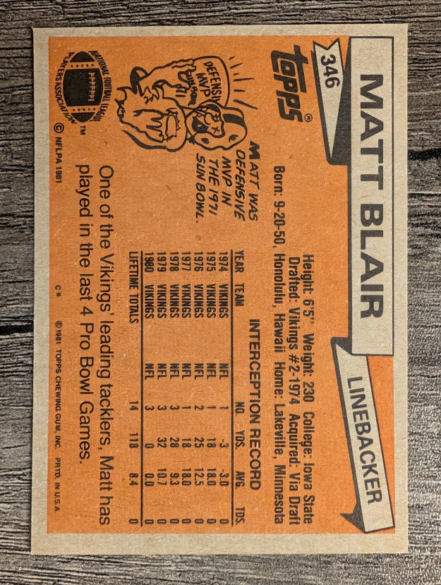 1981 Topps #346 Matt Blair