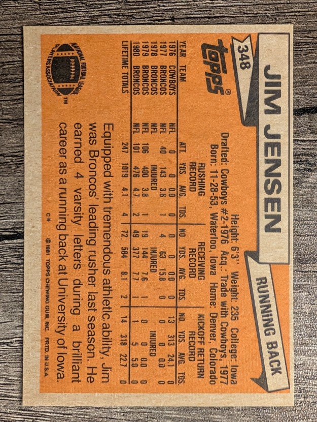 1981 Topps #348 Jim Jensen RC
