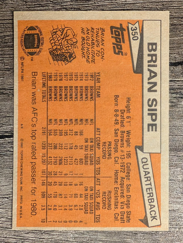 1981 Topps #350 Brian Sipe AP