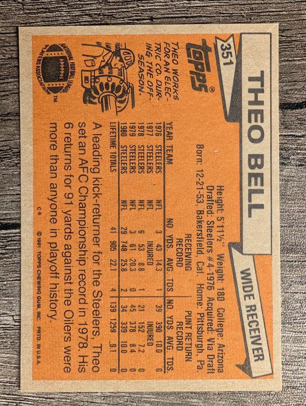 1981 Topps #351 Theo Bell