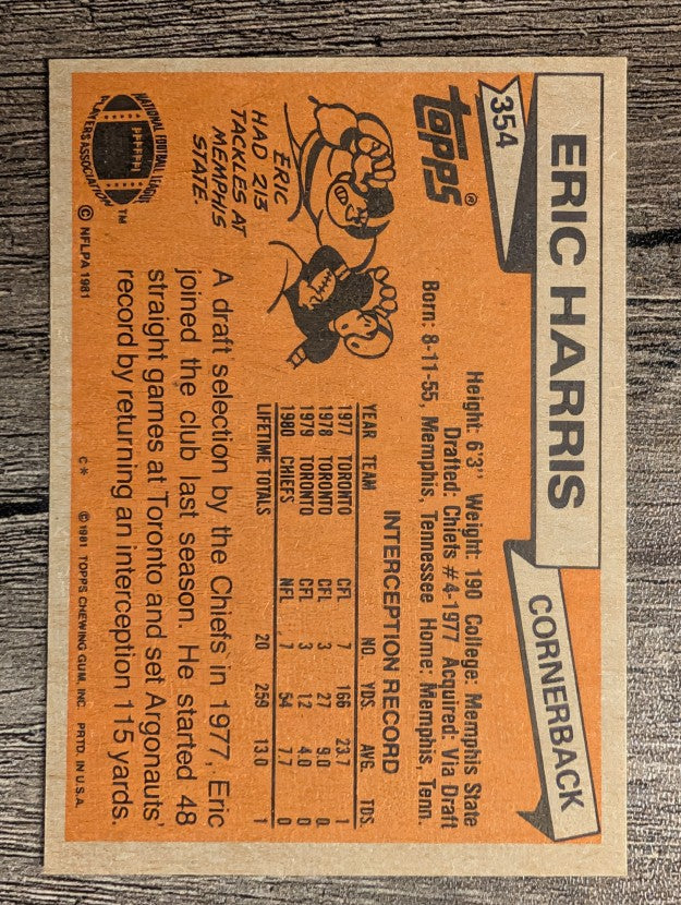1981 Topps #354 Eric Harris