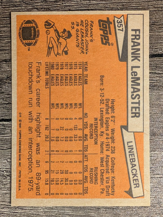 1981 Topps #357 Frank LeMaster