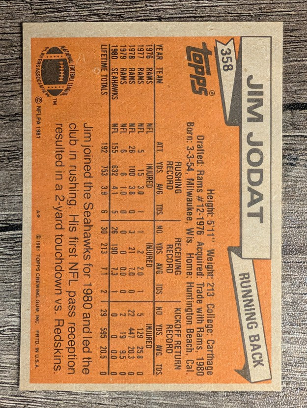 1981 Topps #358 Jim Jodat