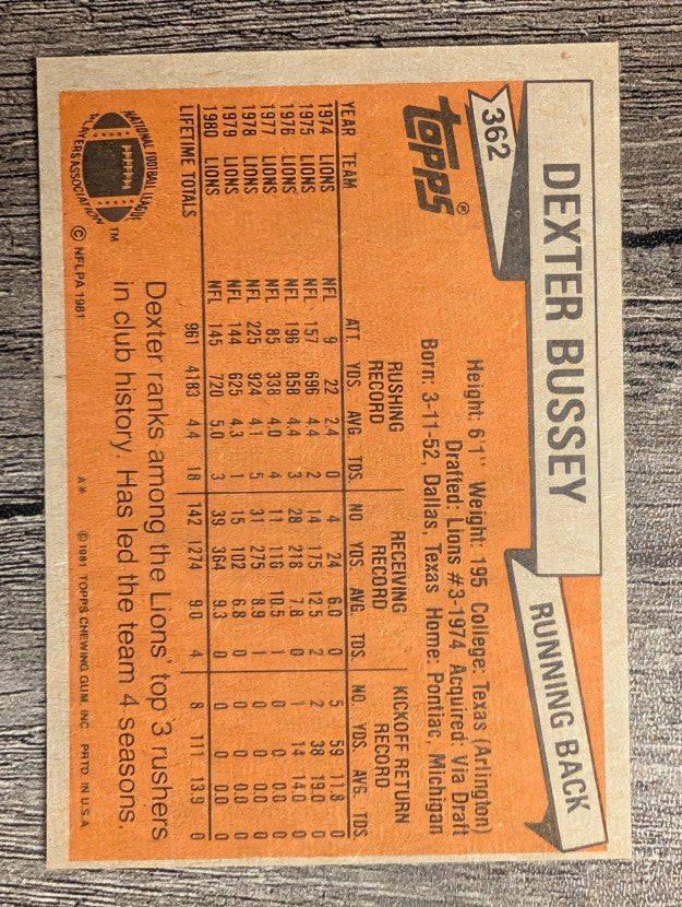 1981 Topps #362 Dexter Bussey