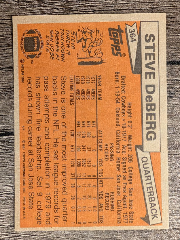 1981 Topps #364 Steve DeBerg