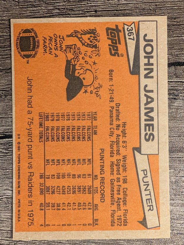 1981 Topps #367 John James