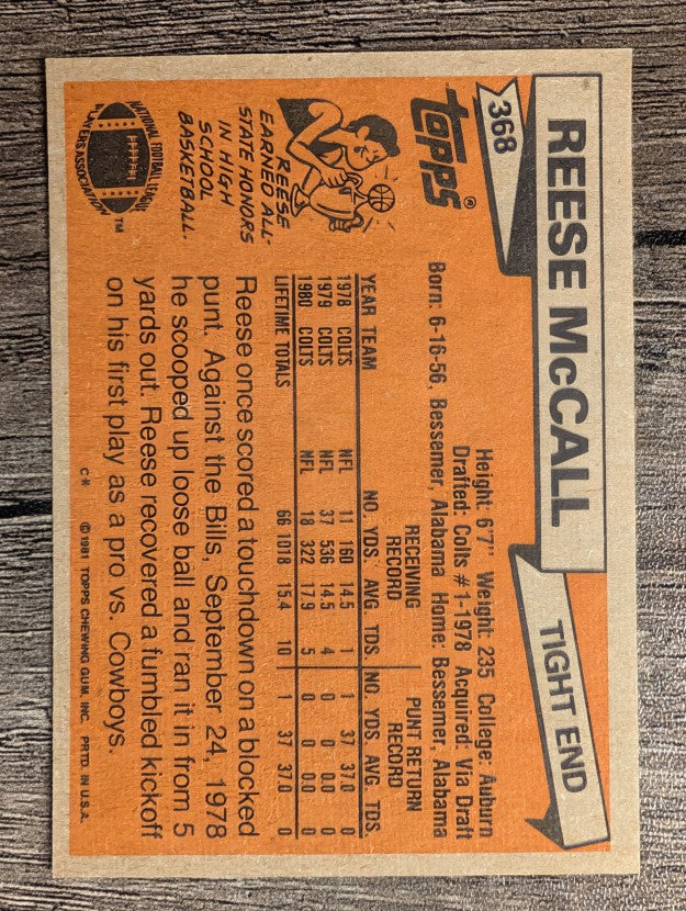 1981 Topps #368 Reese McCall