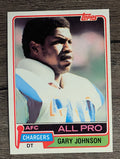 1981 Topps #370 Gary Johnson