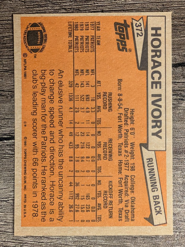 1981 Topps #372 Horace Ivory