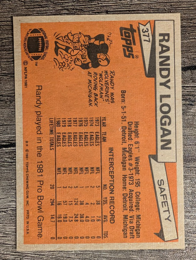 1981 Topps #377 Randy Logan