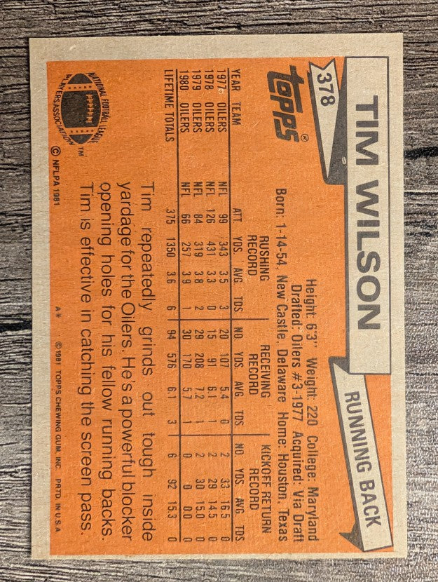 1981 Topps #378 Tim Wilson