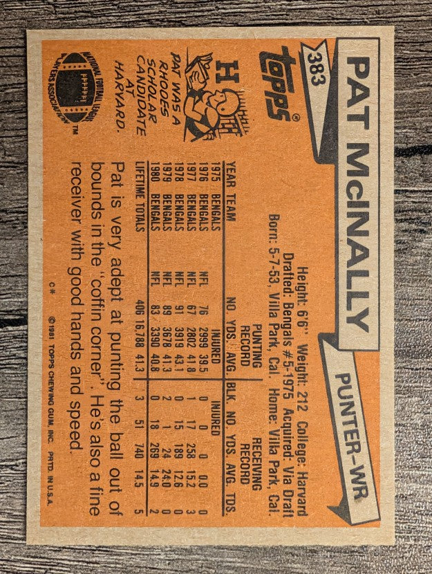 1981 Topps #383 Pat McInally