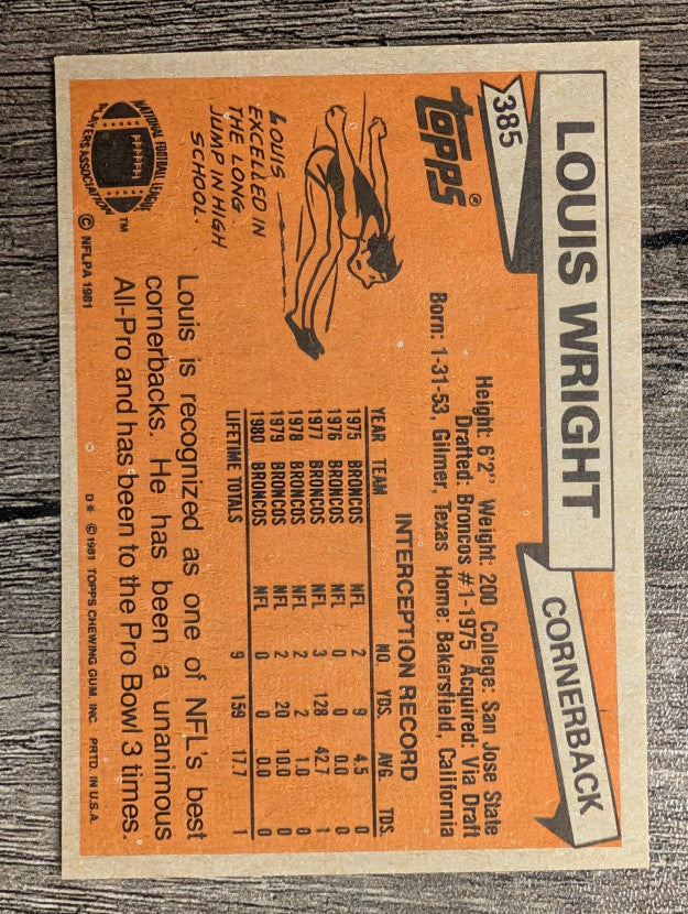 1981 Topps #385 Louis Wright