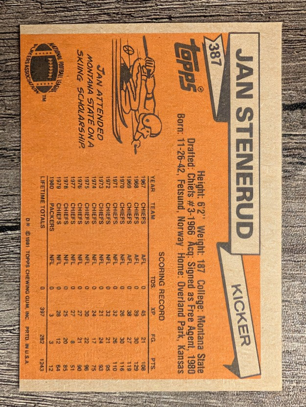 1981 Topps #387 Jan Stenerud