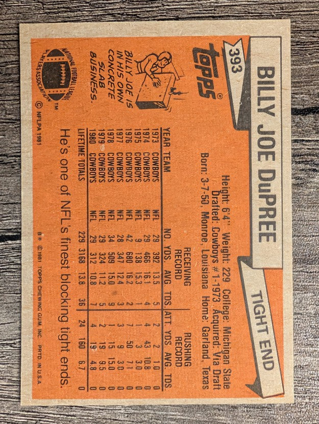 1981 Topps #393 Billy Joe DuPree