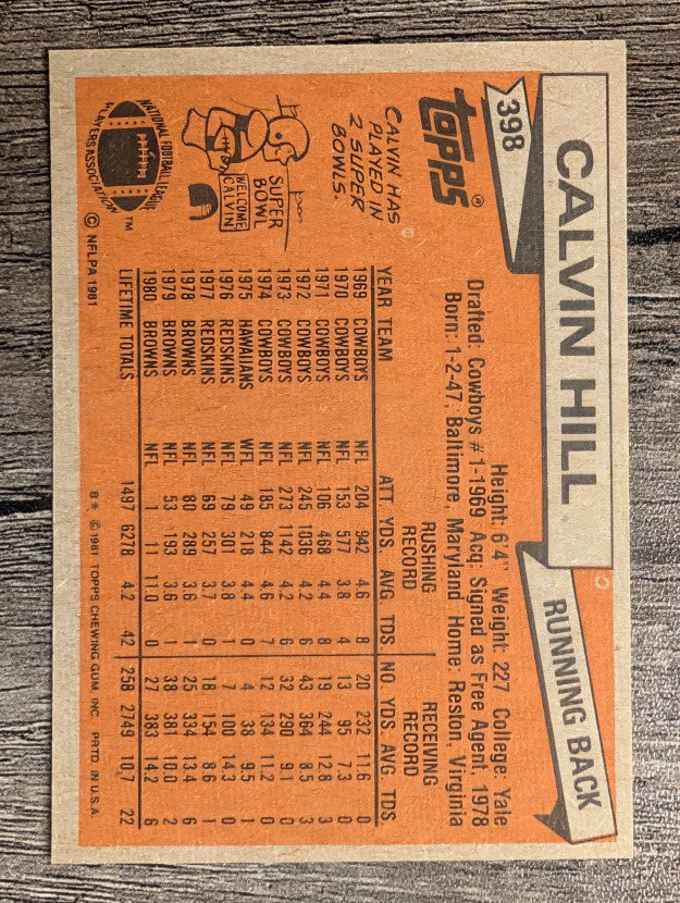 1981 Topps #398 Calvin Hill