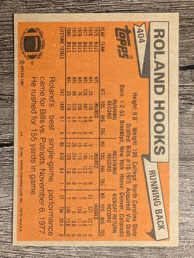 1981 Topps #404 Roland Hooks