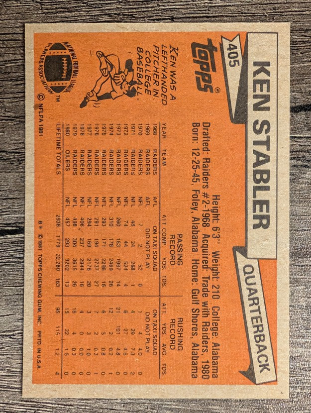 1981 Topps #405 Ken Stabler (NM)