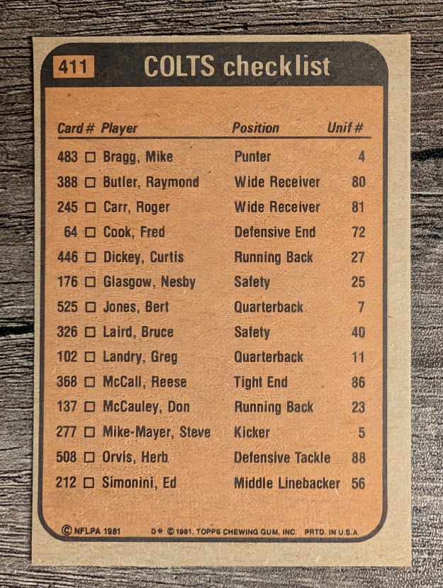 1981 Topps #411 Colts TL/Curtis Dickey/Roger Carr/Bruce Laird/Mike Barnes