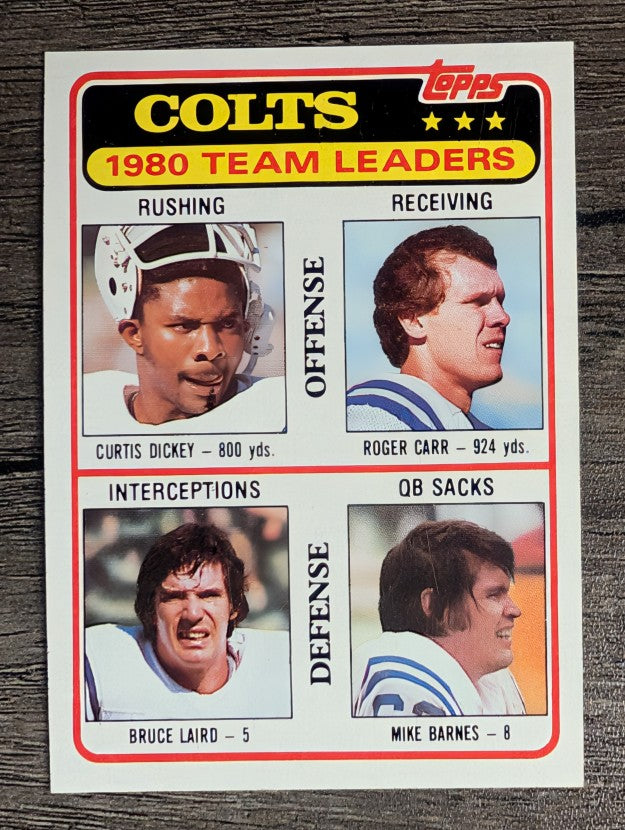 1981 Topps #411 Colts TL/Curtis Dickey/Roger Carr/Bruce Laird/Mike Barnes