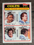 1981 Topps #411 Colts TL/Curtis Dickey/Roger Carr/Bruce Laird/Mike Barnes