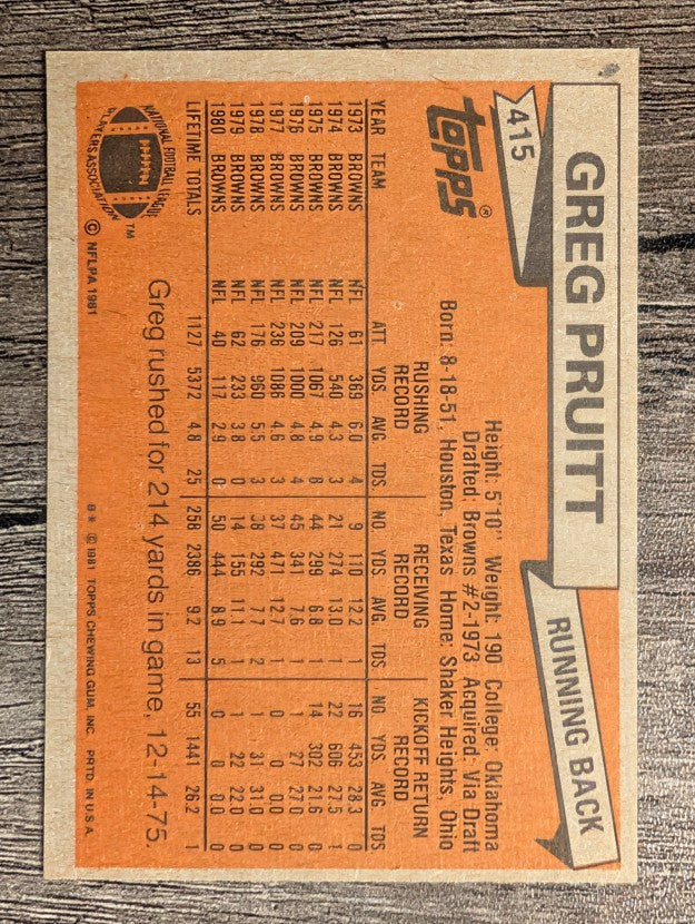 1981 Topps #415 Greg Pruitt