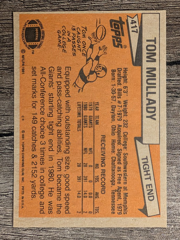 1981 Topps #417 Tom Mullady