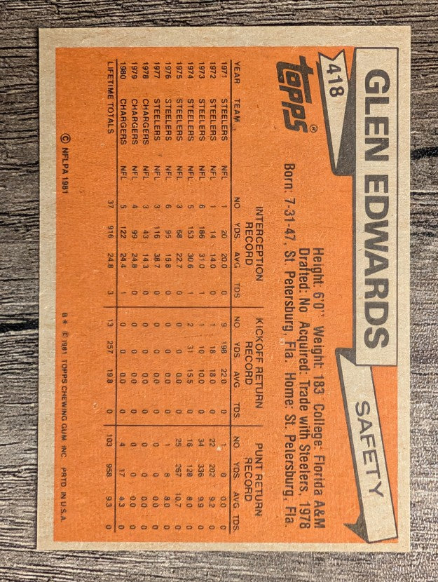 1981 Topps #418 Glen Edwards
