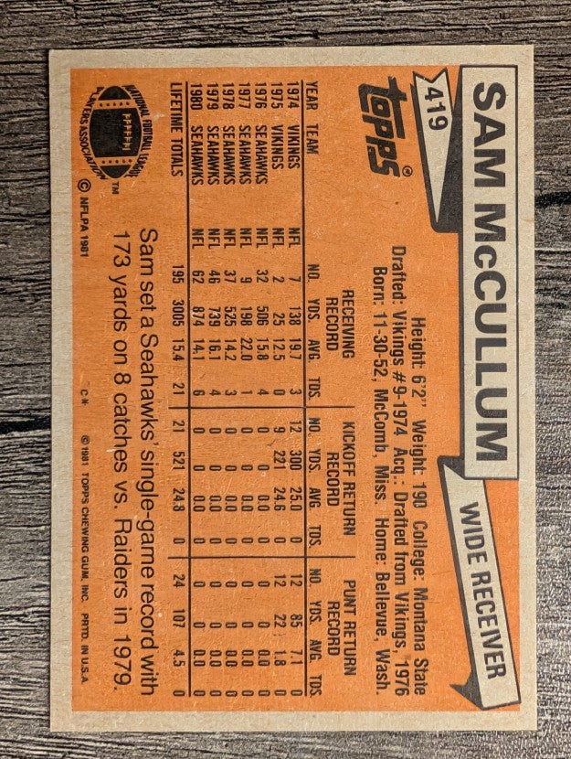 1981 Topps #419 Sam McCullum