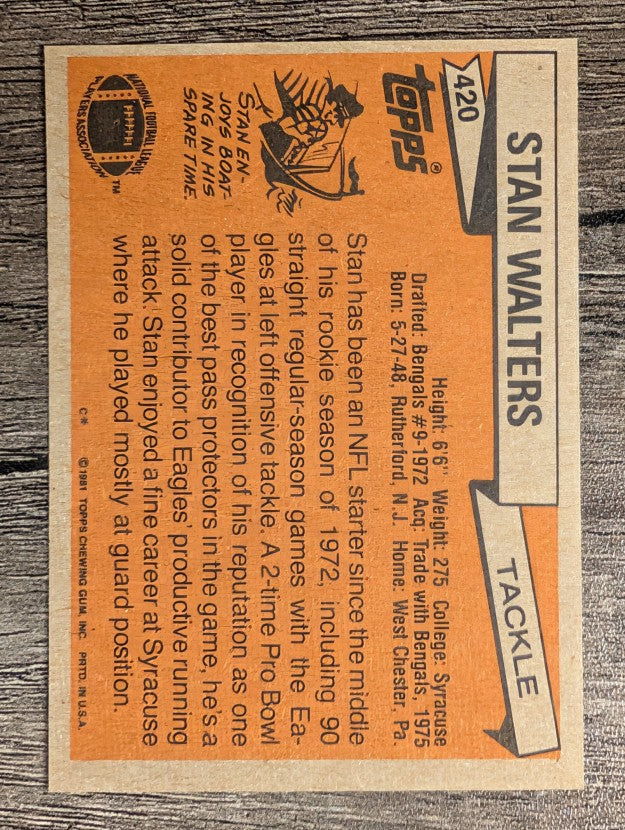 1981 Topps #420 Stan Walters
