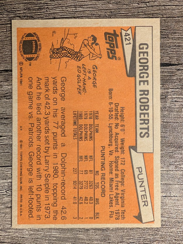 1981 Topps #421 George Roberts