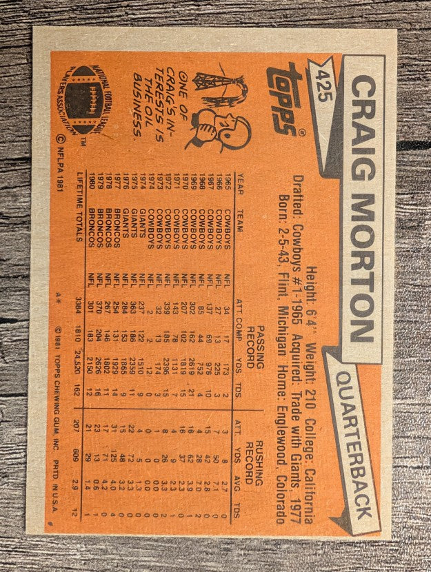1981 Topps #425 Craig Morton