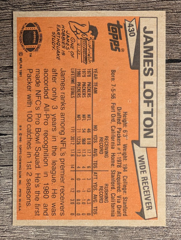1981 Topps #430 James Lofton AP