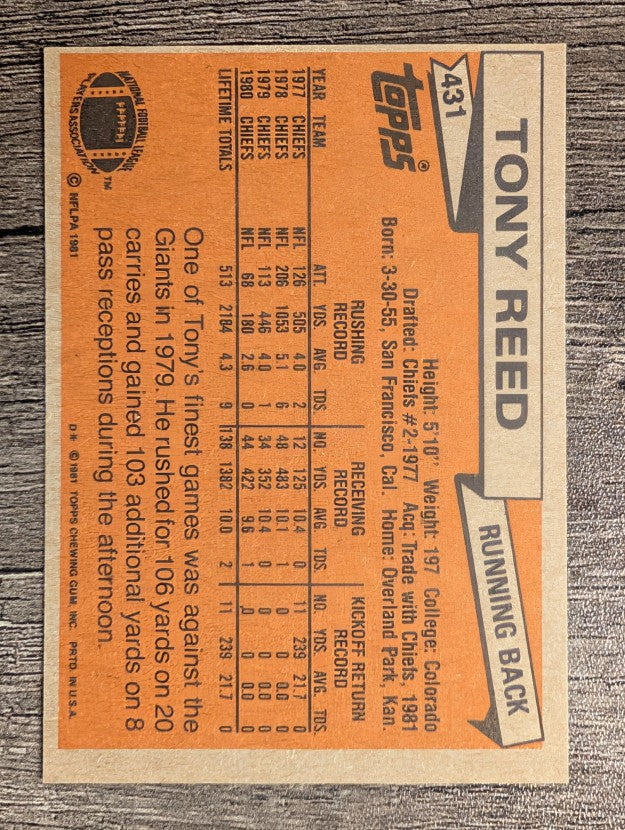 1981 Topps #431 Tony Reed