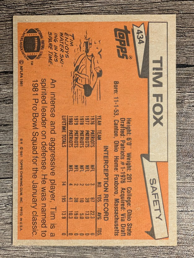 1981 Topps #434 Tim Fox