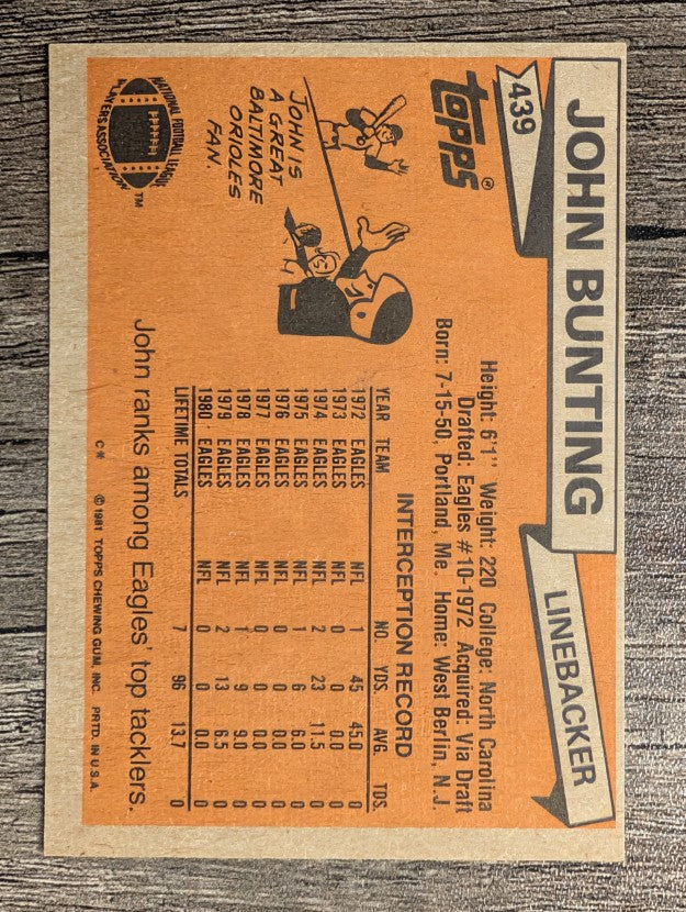 1981 Topps #439 John Bunting