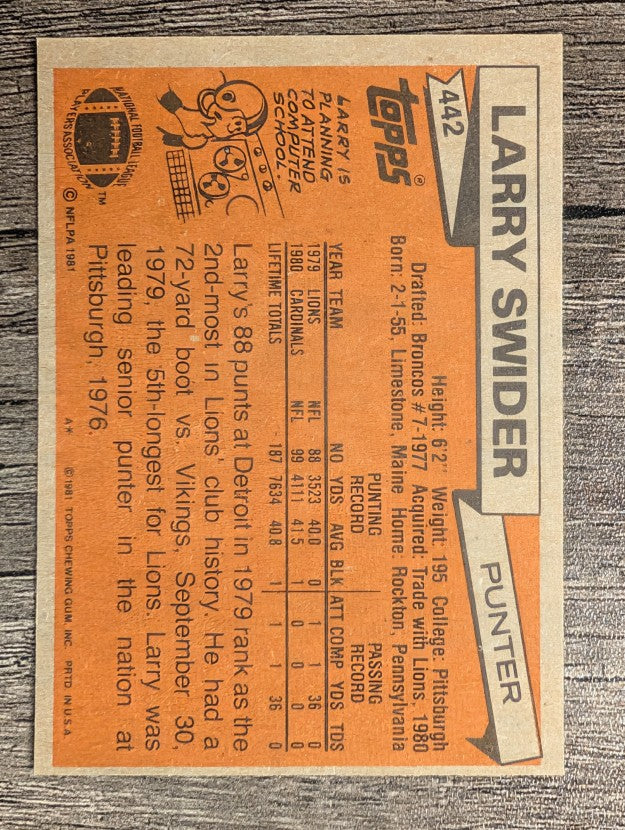 1981 Topps #442 Larry Swider