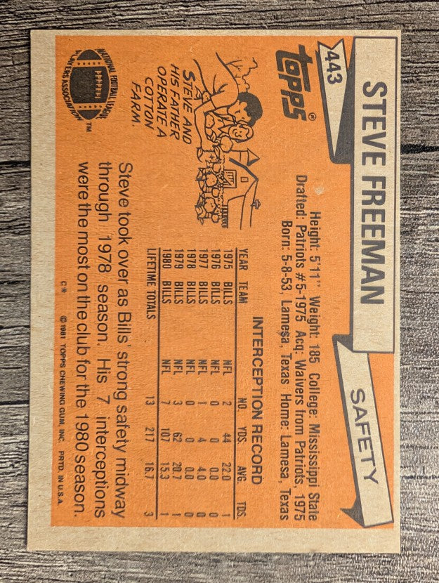 1981 Topps #443 Steve Freeman