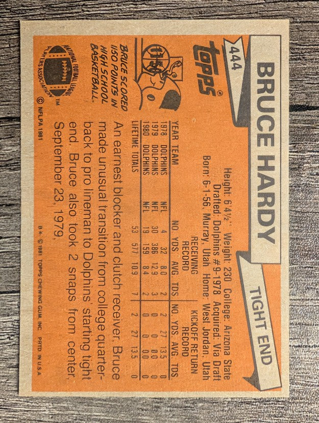 1981 Topps #444 Bruce Hardy RC