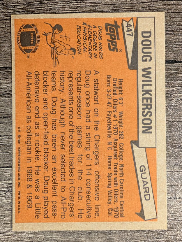 1981 Topps #447 Doug Wilkerson