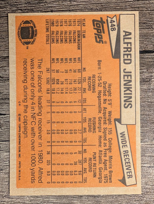 1981 Topps #448 Alfred Jenkins