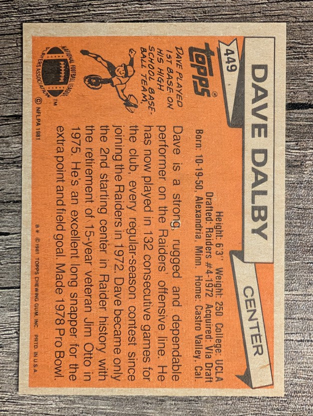 1981 Topps #449 Dave Dalby